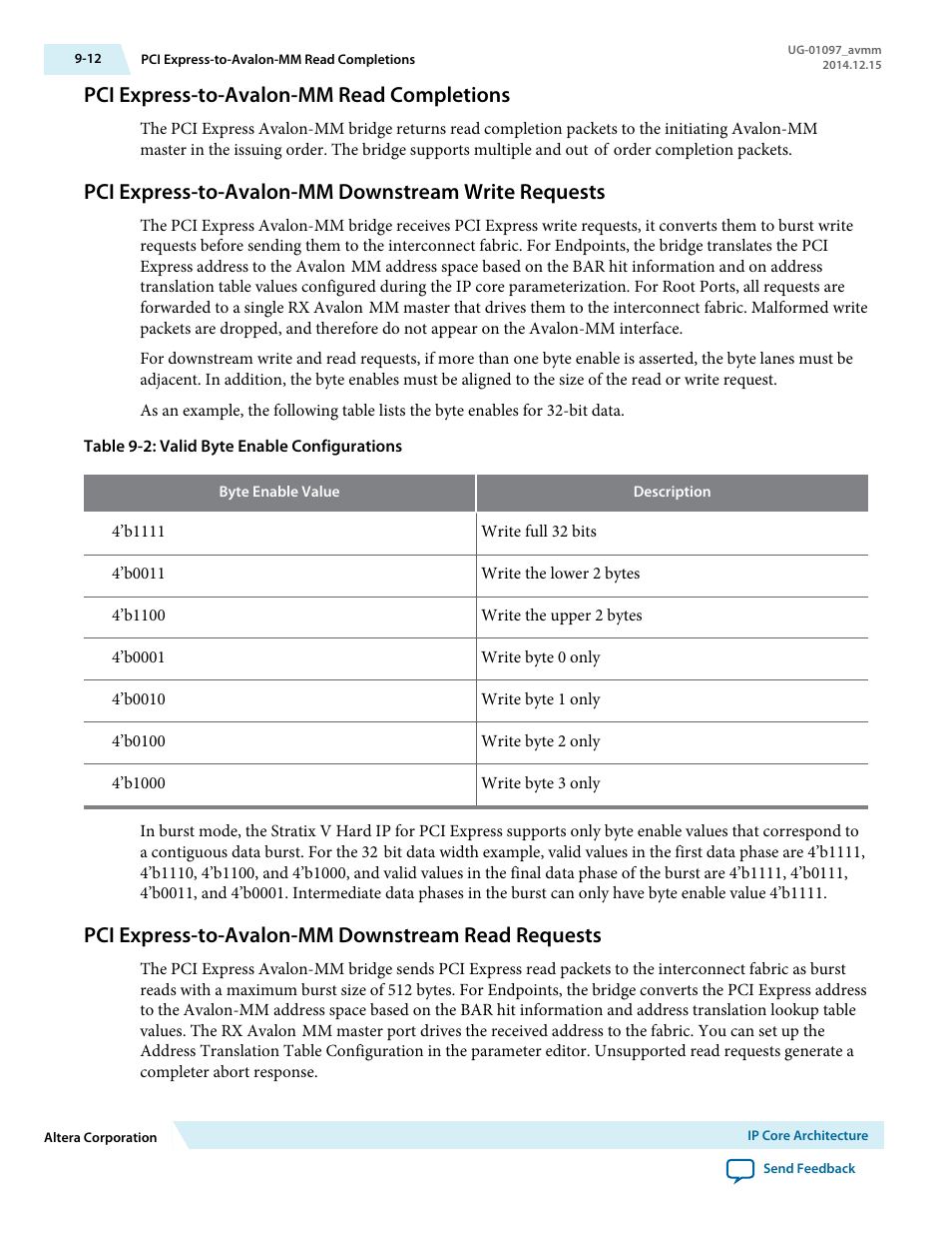 Pci express-to-avalon-mm read completions, Pci express-to-avalon-mm downstream write requests, Pci express-to-avalon-mm downstream read requests | Altera Stratix V Avalon-MM Interface for PCIe Solutions User Manual | Page 136 / 184