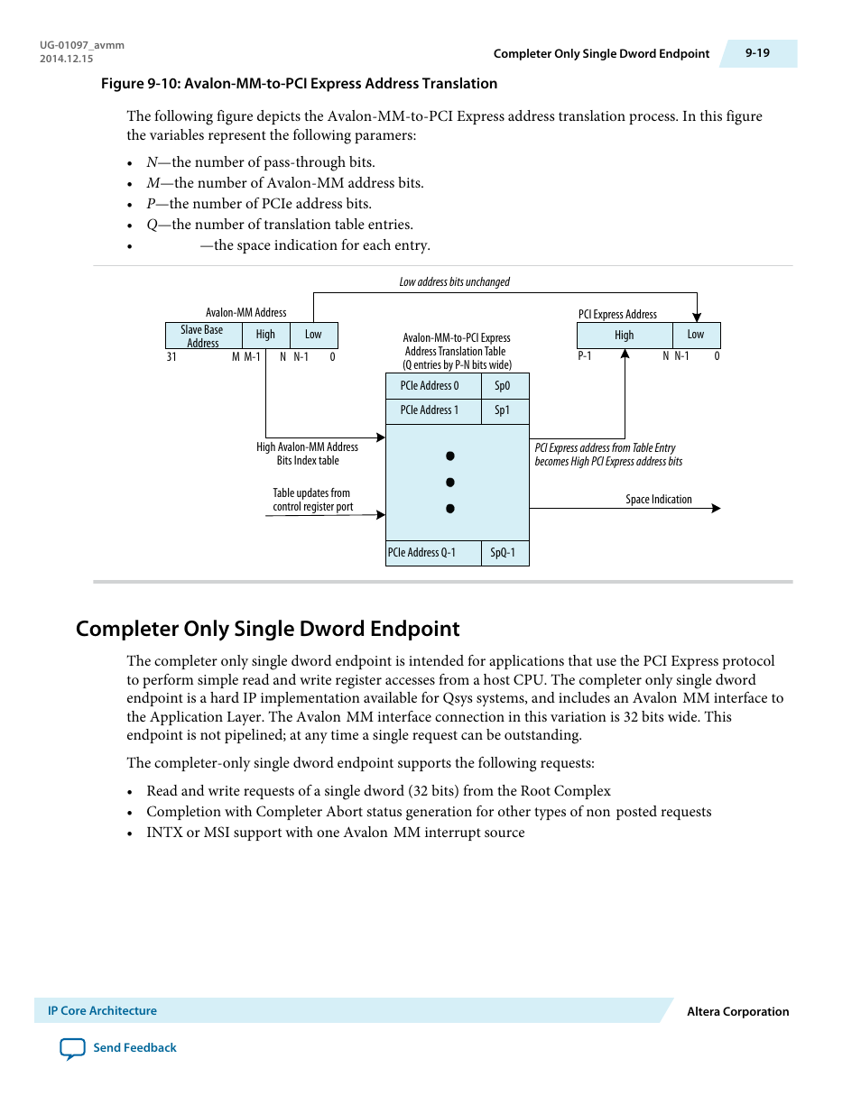 Completer only single dword endpoint | Altera Stratix V Avalon-MM Interface for PCIe Solutions User Manual | Page 143 / 184