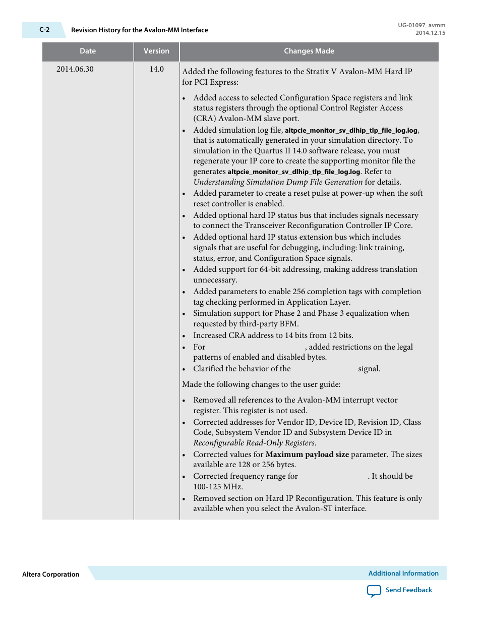 Altera Stratix V Avalon-MM Interface for PCIe Solutions User Manual | Page 178 / 184