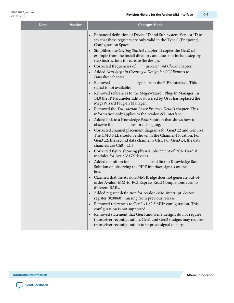 Altera Stratix V Avalon-MM Interface for PCIe Solutions User Manual | Page 179 / 184