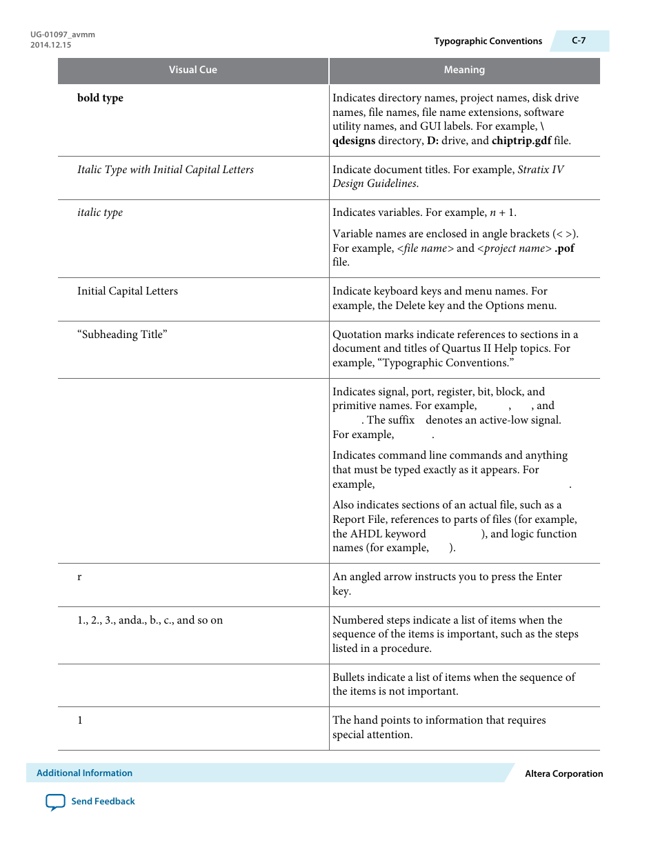 Altera Stratix V Avalon-MM Interface for PCIe Solutions User Manual | Page 183 / 184