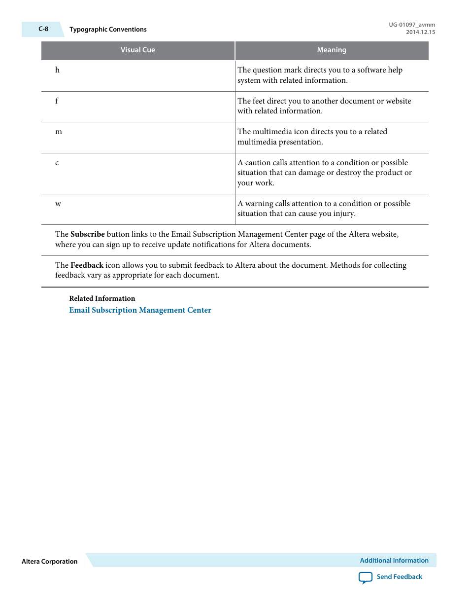 Altera Stratix V Avalon-MM Interface for PCIe Solutions User Manual | Page 184 / 184