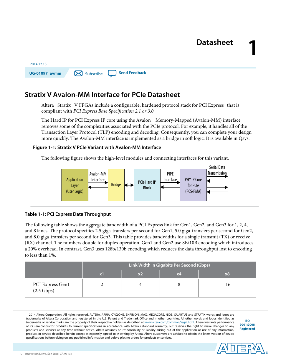 Datasheet, Stratix v avalon-mm interface for pcie datasheet | Altera Stratix V Avalon-MM Interface for PCIe Solutions User Manual | Page 2 / 184