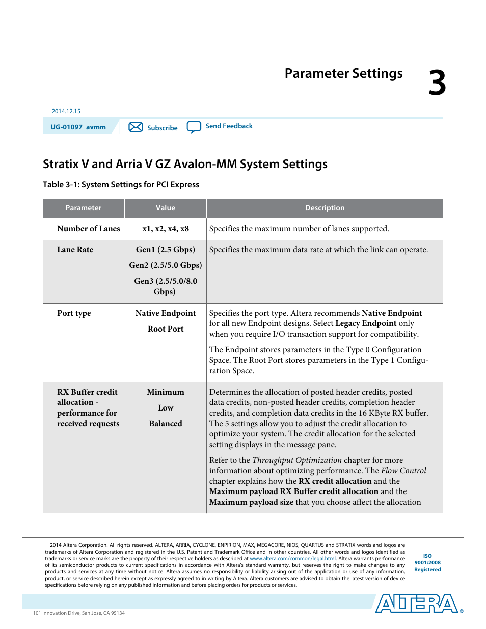 Parameter settings, Stratix v and arria v gz avalon-mm system settings | Altera Stratix V Avalon-MM Interface for PCIe Solutions User Manual | Page 21 / 184