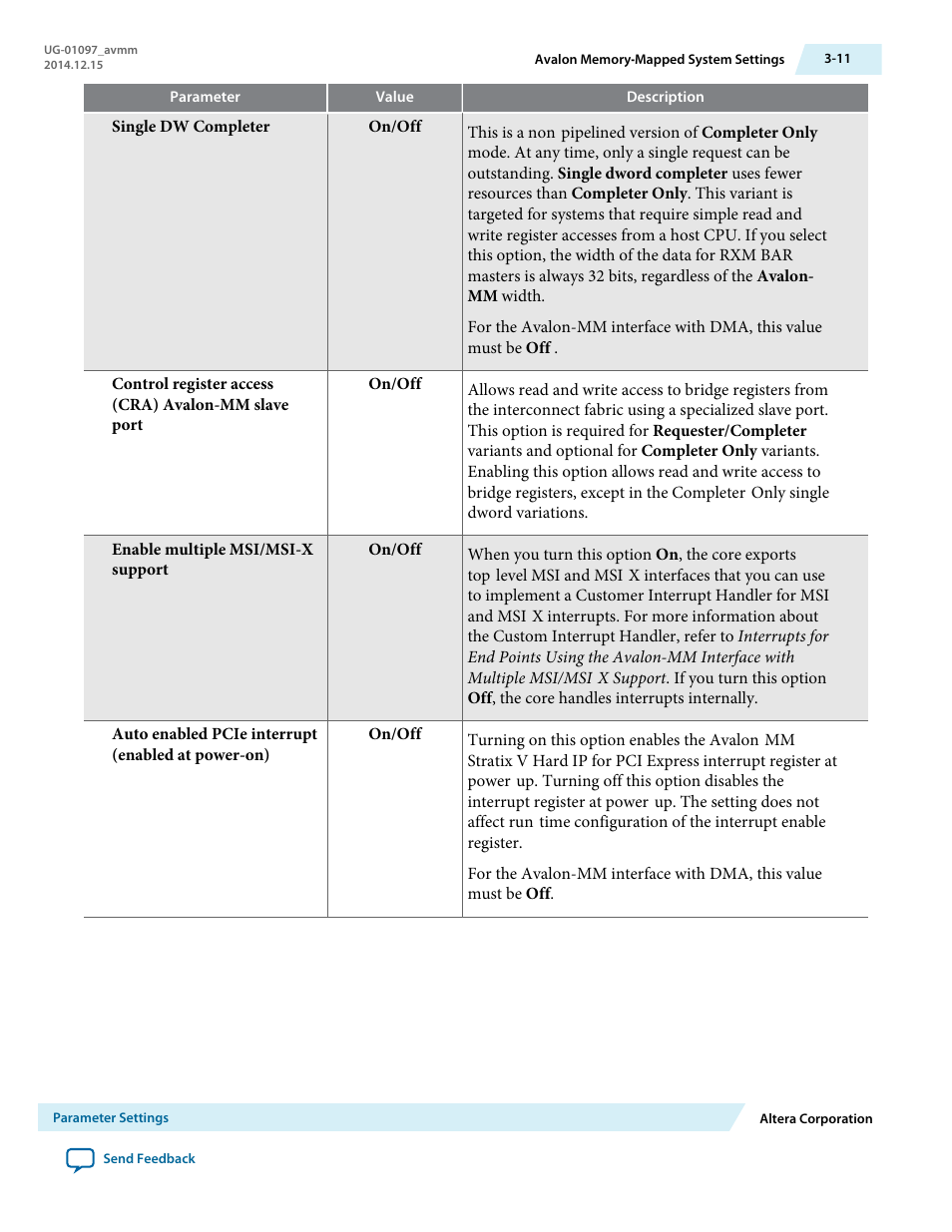 Altera Stratix V Avalon-MM Interface for PCIe Solutions User Manual | Page 31 / 184