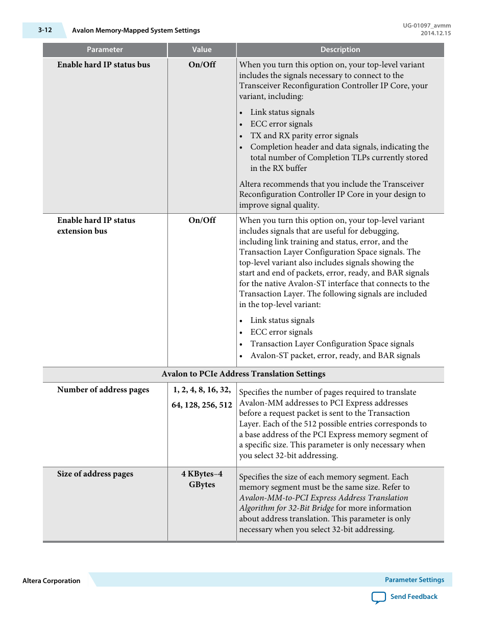 Altera Stratix V Avalon-MM Interface for PCIe Solutions User Manual | Page 32 / 184