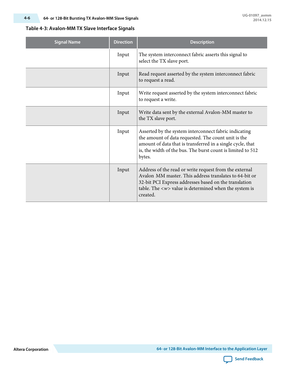 Altera Stratix V Avalon-MM Interface for PCIe Solutions User Manual | Page 39 / 184