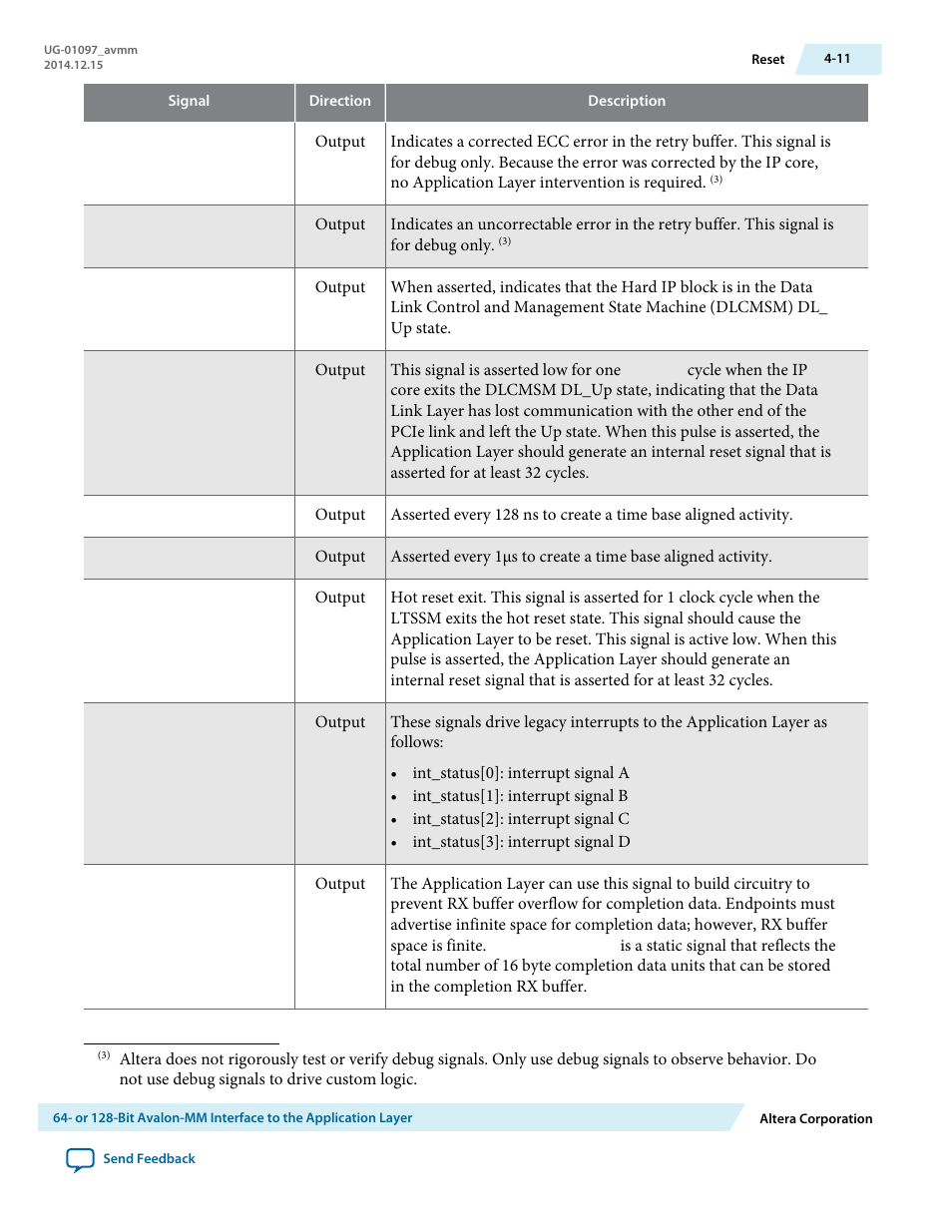 Altera Stratix V Avalon-MM Interface for PCIe Solutions User Manual | Page 44 / 184