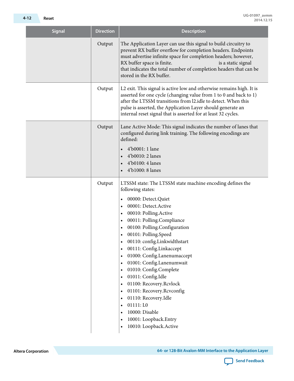 Altera Stratix V Avalon-MM Interface for PCIe Solutions User Manual | Page 45 / 184