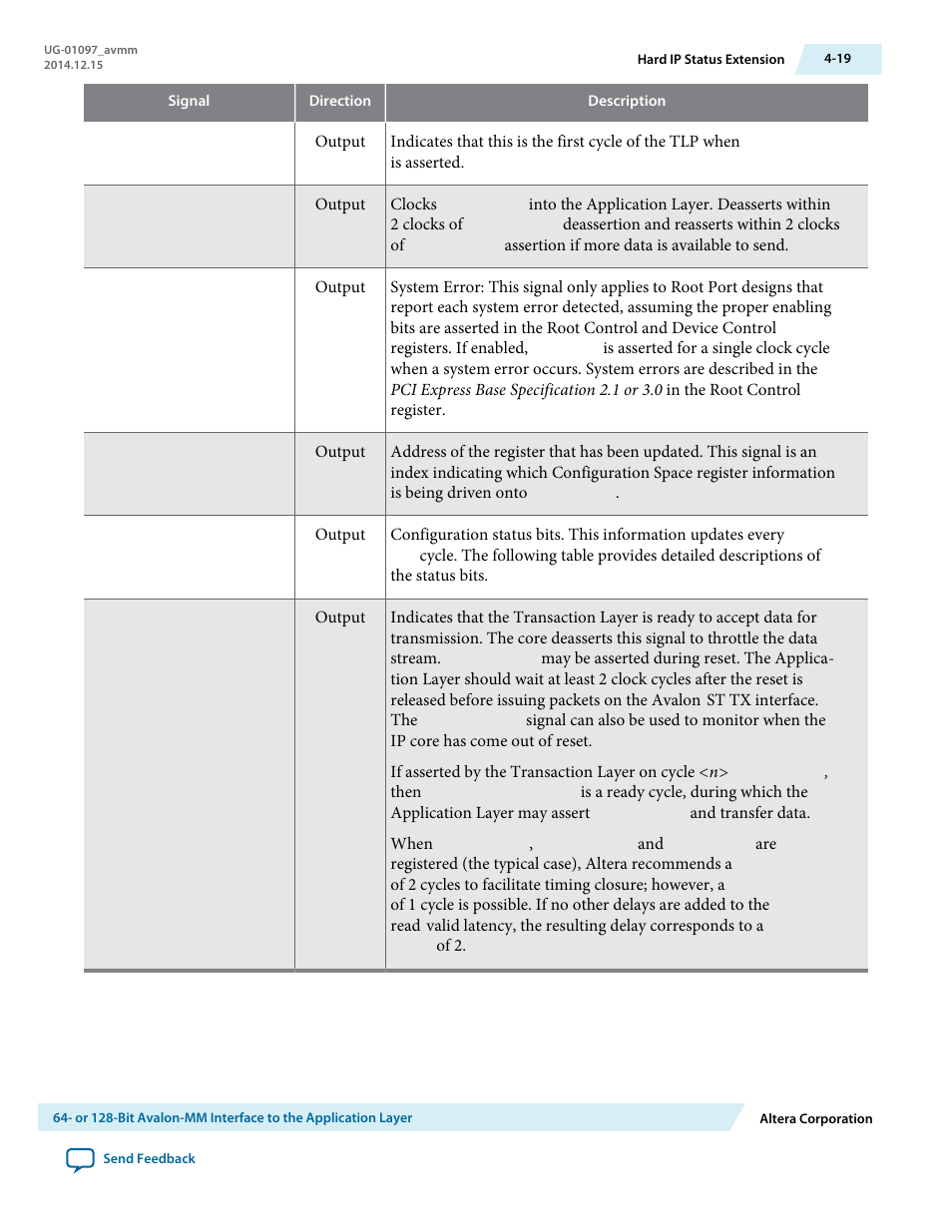 Altera Stratix V Avalon-MM Interface for PCIe Solutions User Manual | Page 52 / 184