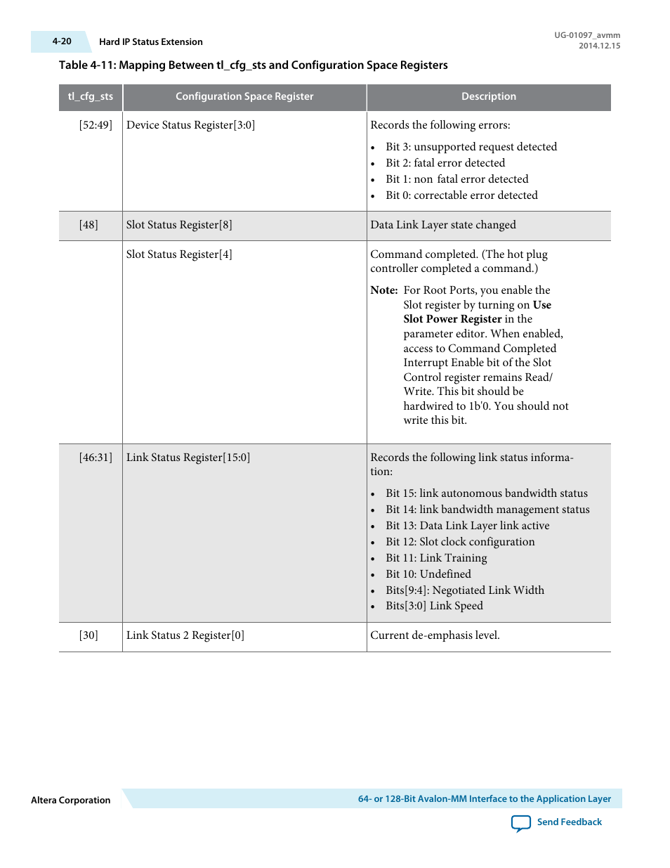 Altera Stratix V Avalon-MM Interface for PCIe Solutions User Manual | Page 53 / 184