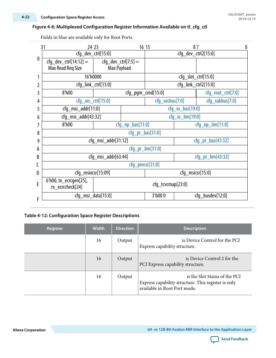 Altera Stratix V Avalon-MM Interface for PCIe Solutions User Manual | Page 55 / 184