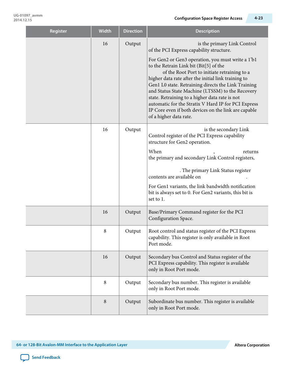 Altera Stratix V Avalon-MM Interface for PCIe Solutions User Manual | Page 56 / 184