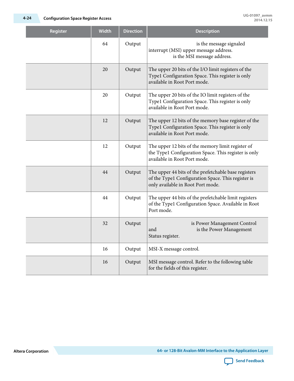 Altera Stratix V Avalon-MM Interface for PCIe Solutions User Manual | Page 57 / 184