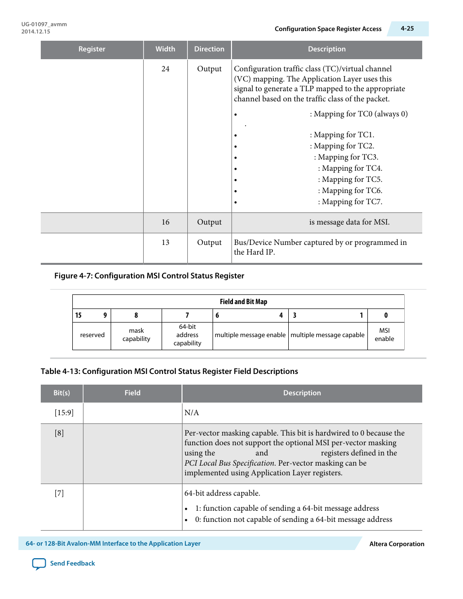 Altera Stratix V Avalon-MM Interface for PCIe Solutions User Manual | Page 58 / 184