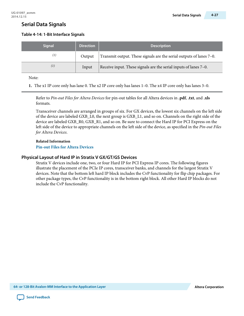 Serial data signals | Altera Stratix V Avalon-MM Interface for PCIe Solutions User Manual | Page 60 / 184