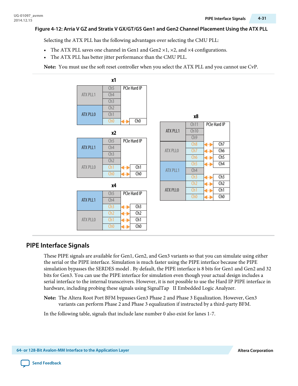 Pipe interface signals | Altera Stratix V Avalon-MM Interface for PCIe Solutions User Manual | Page 64 / 184