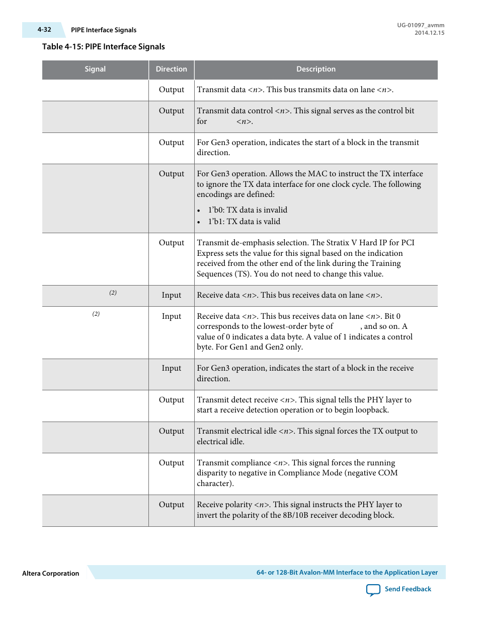 Altera Stratix V Avalon-MM Interface for PCIe Solutions User Manual | Page 65 / 184