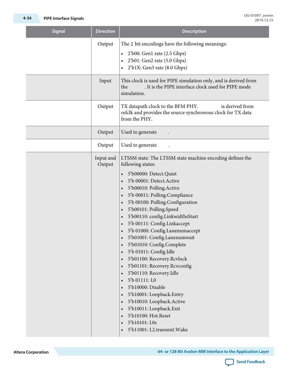 Altera Stratix V Avalon-MM Interface for PCIe Solutions User Manual | Page 67 / 184