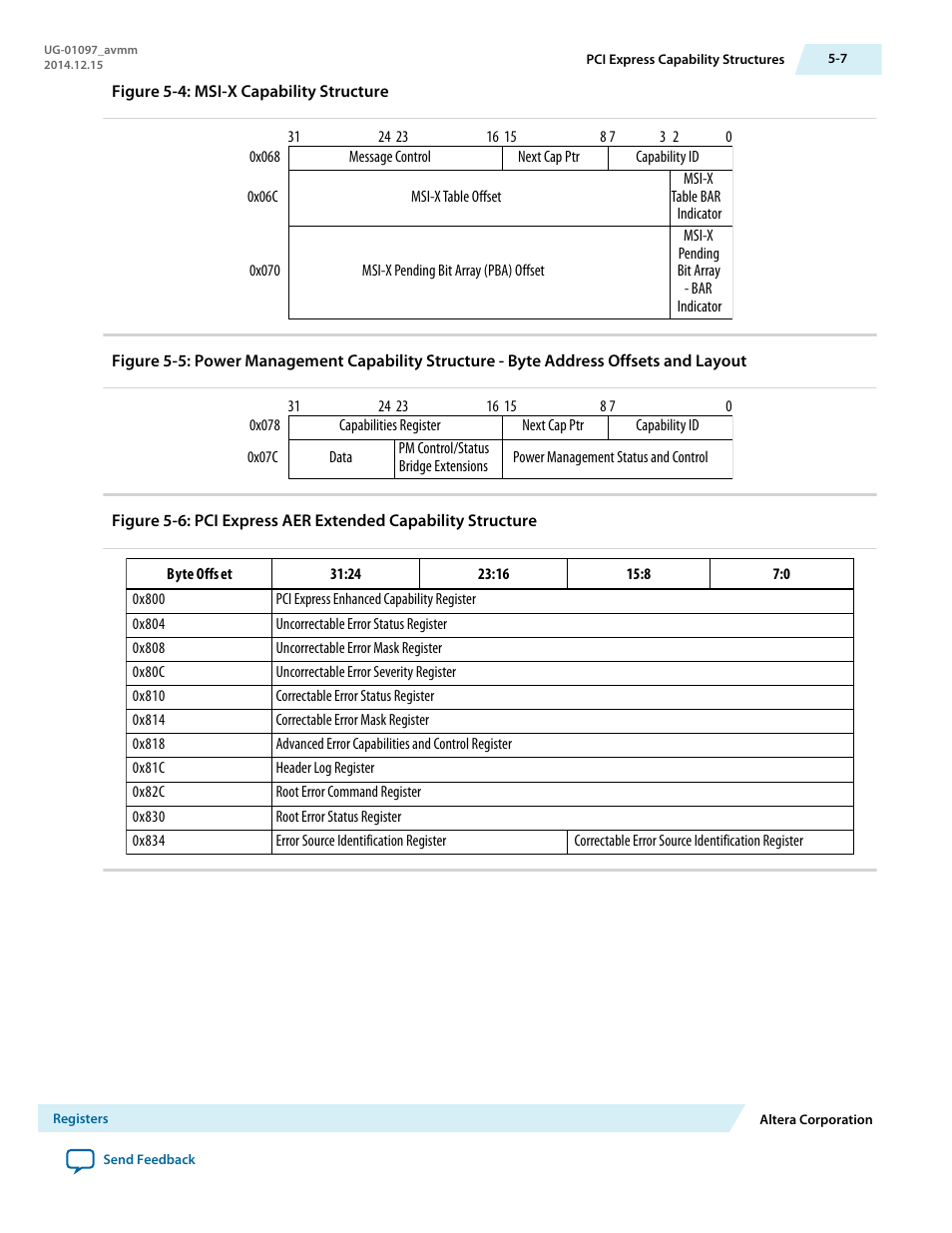 Altera Stratix V Avalon-MM Interface for PCIe Solutions User Manual | Page 76 / 184