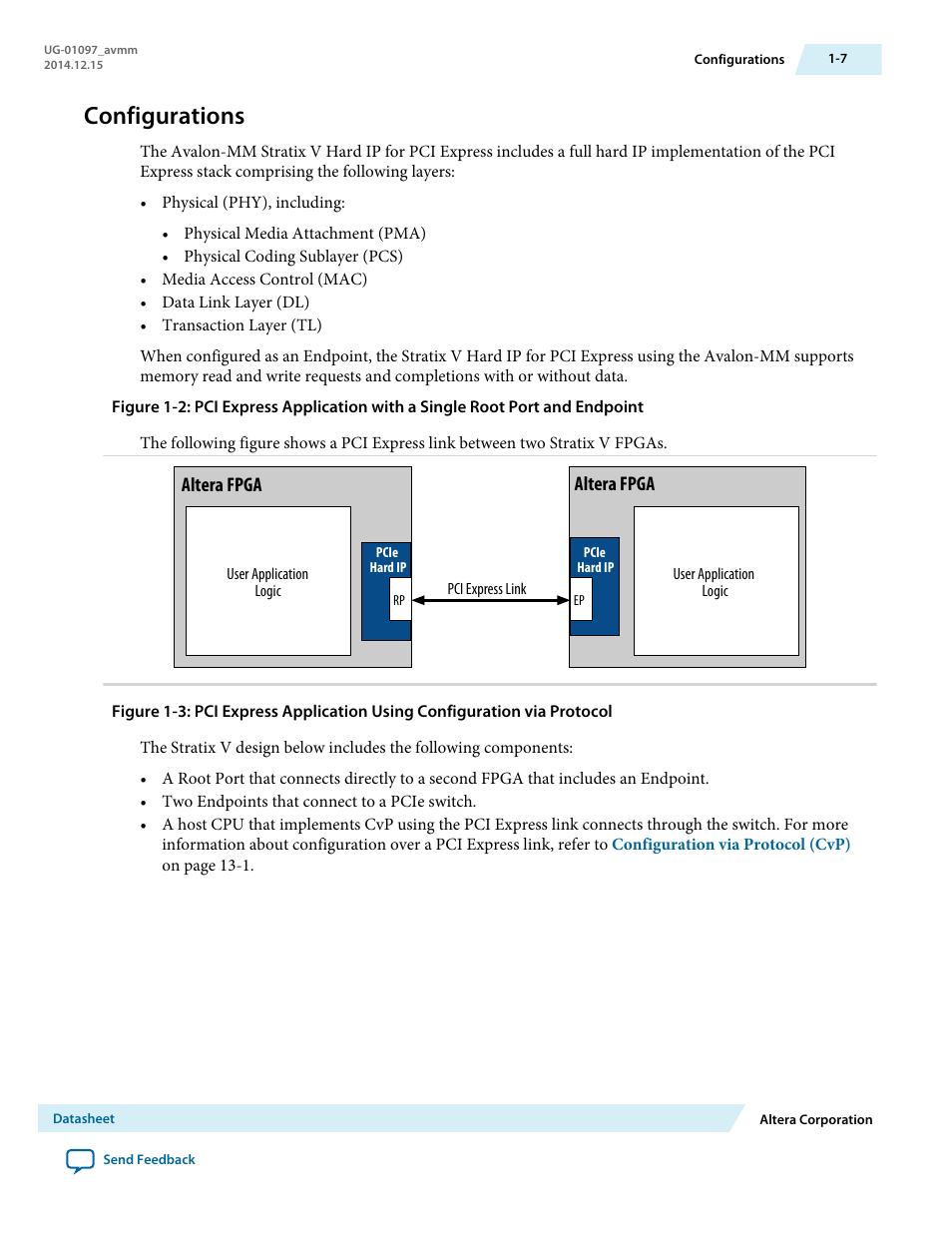 Configurations | Altera Stratix V Avalon-MM Interface for PCIe Solutions User Manual | Page 8 / 184