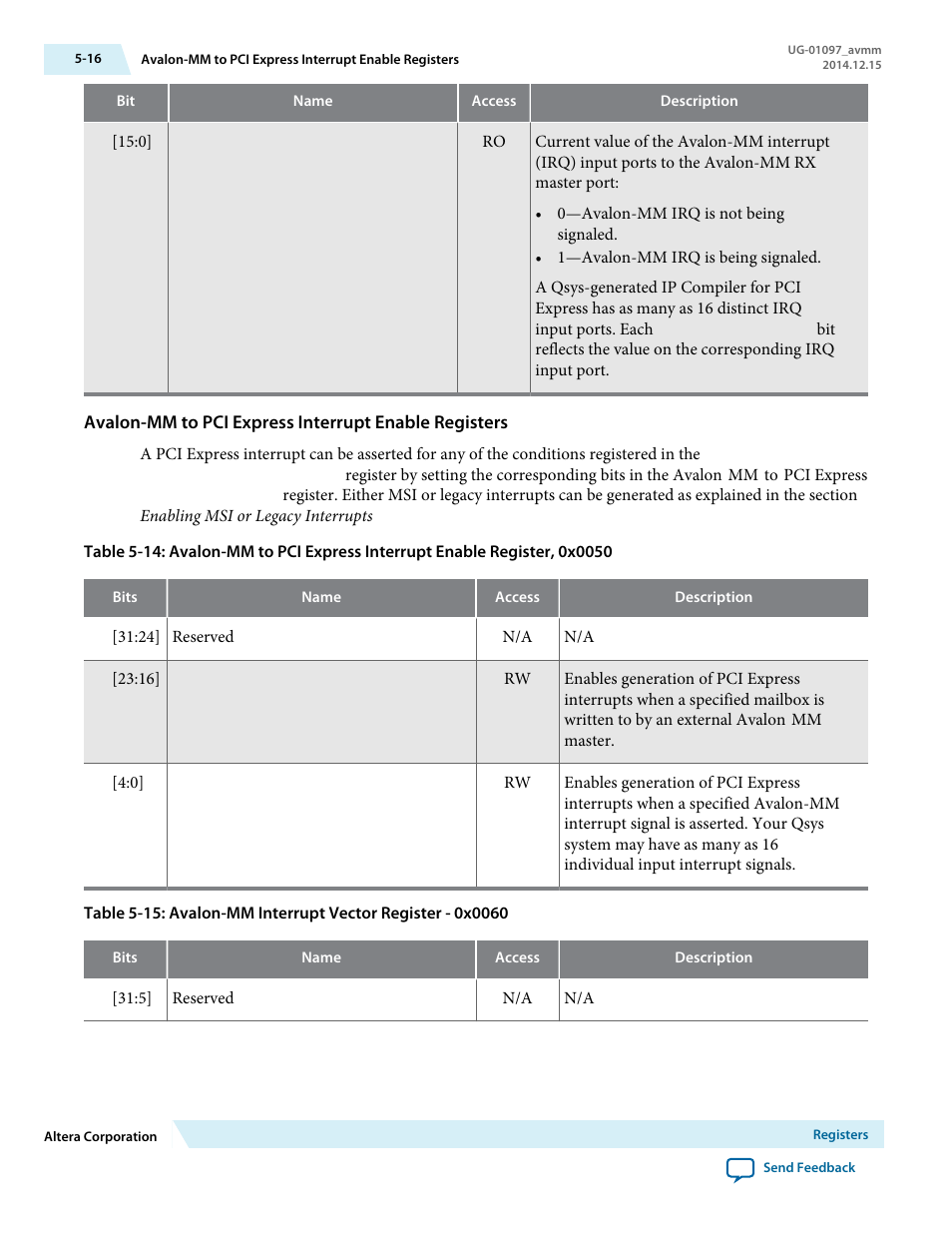 Altera Stratix V Avalon-MM Interface for PCIe Solutions User Manual | Page 85 / 184