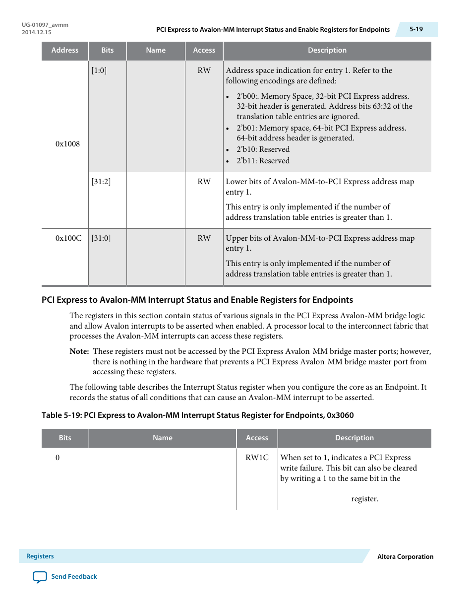 Altera Stratix V Avalon-MM Interface for PCIe Solutions User Manual | Page 88 / 184