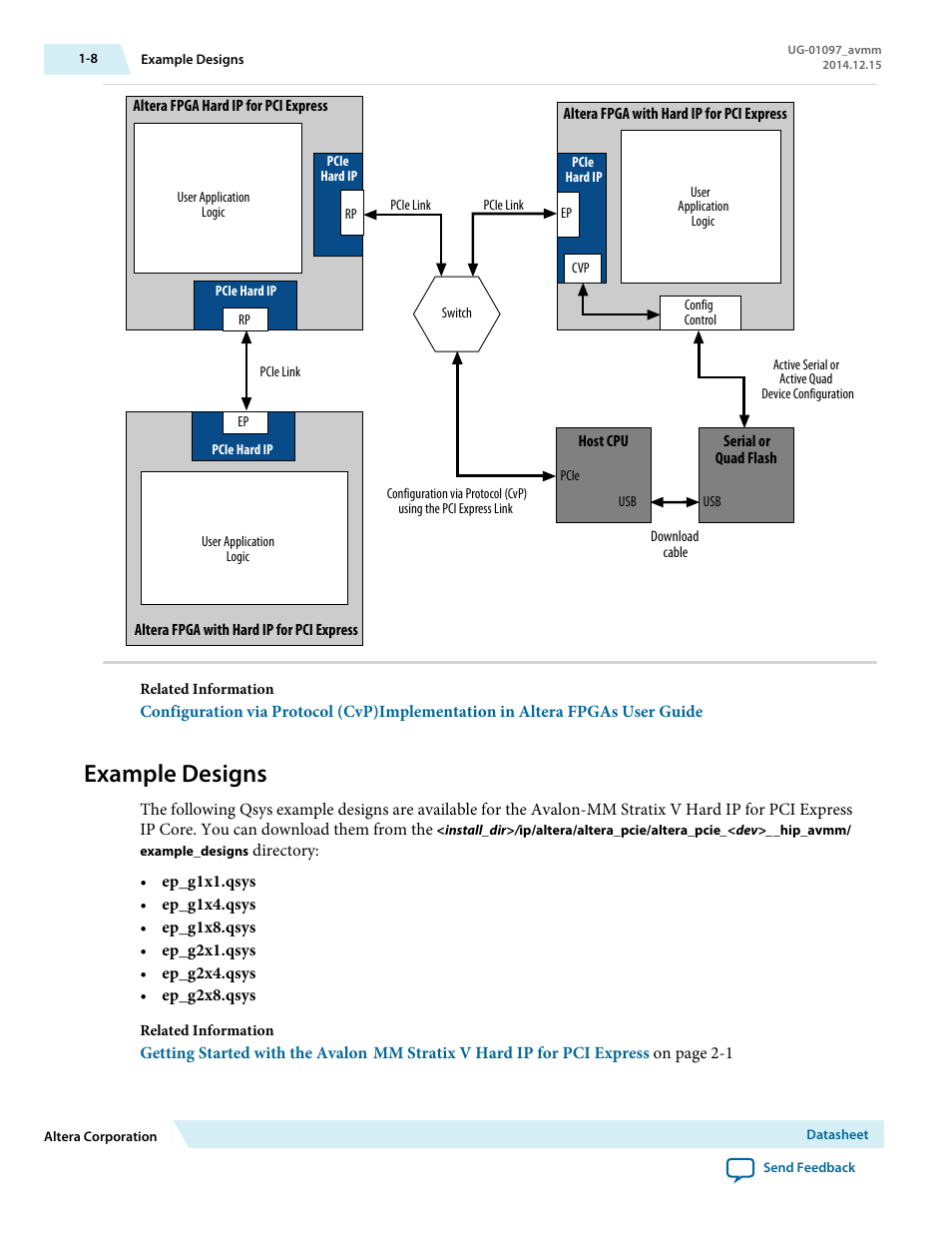 Example designs | Altera Stratix V Avalon-MM Interface for PCIe Solutions User Manual | Page 9 / 184