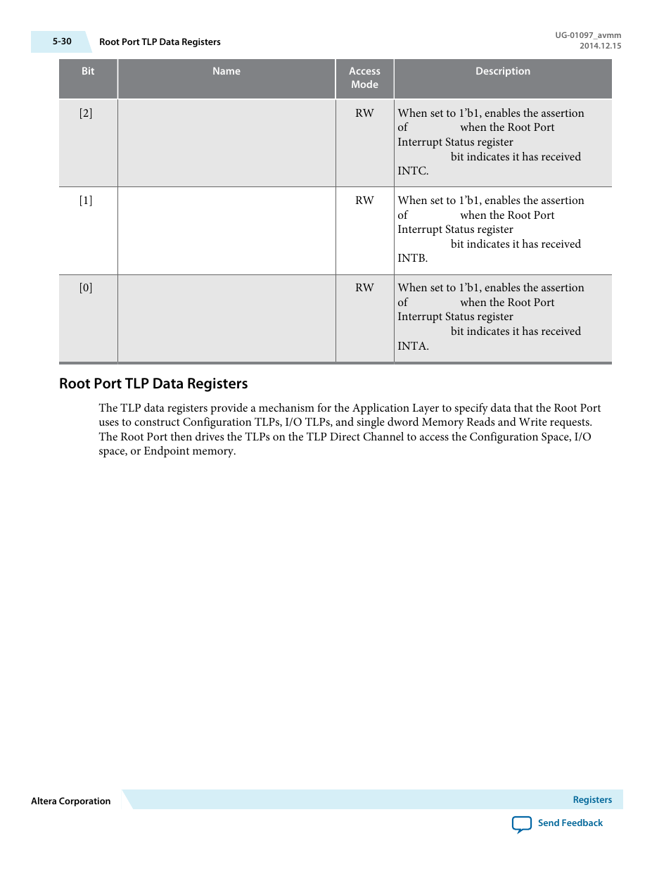 Root port tlp data registers | Altera Stratix V Avalon-MM Interface for PCIe Solutions User Manual | Page 99 / 184