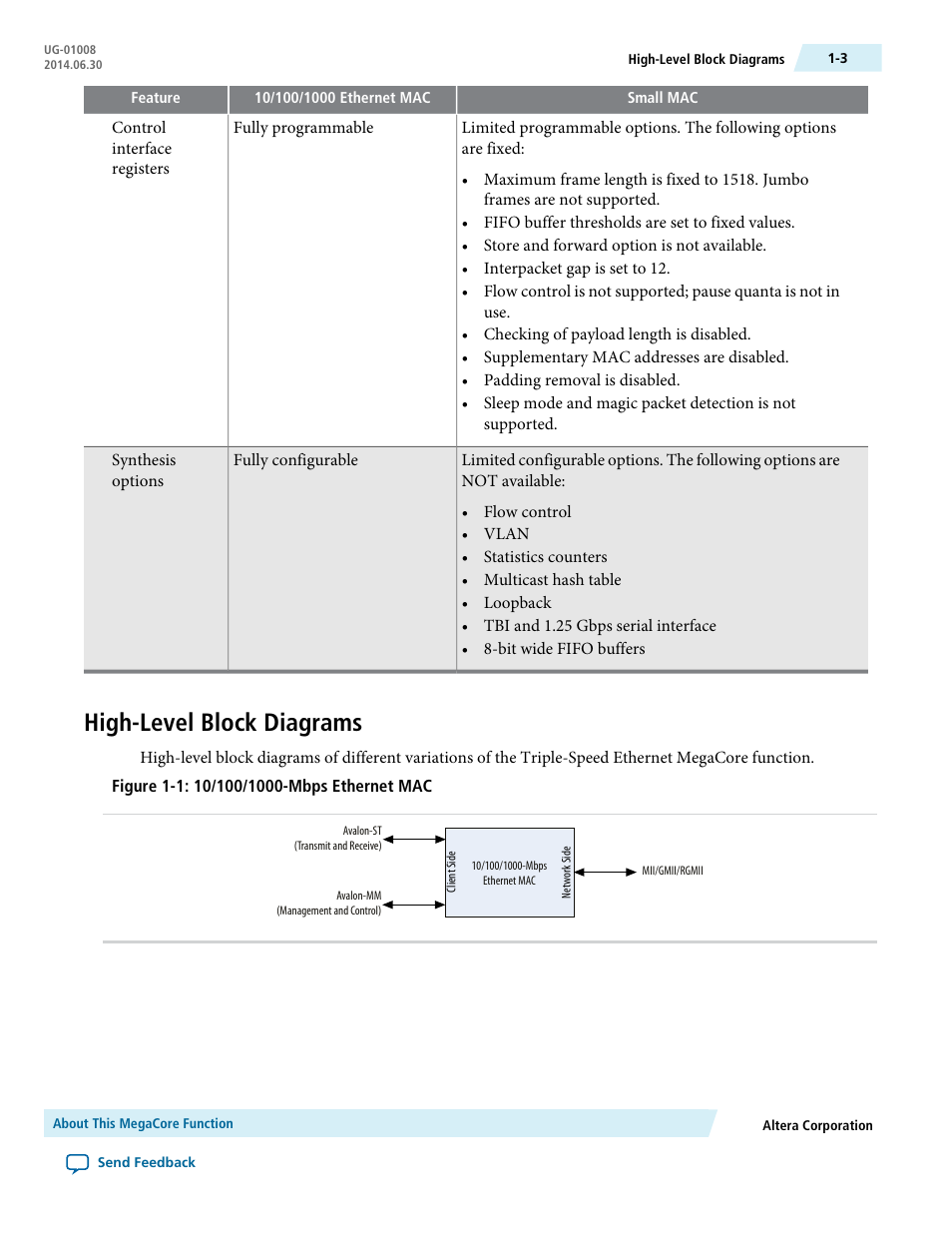 High-level block diagrams, High-level block diagrams -3 | Altera Triple Speed Ethernet MegaCore Function User Manual | Page 10 / 223