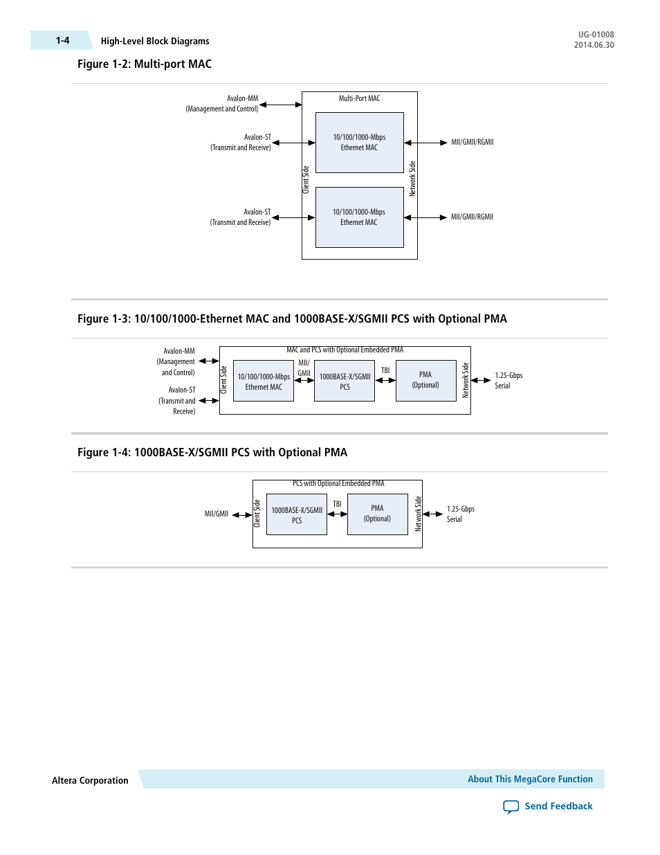 Figure 1-2: multi-port mac | Altera Triple Speed Ethernet MegaCore Function User Manual | Page 11 / 223