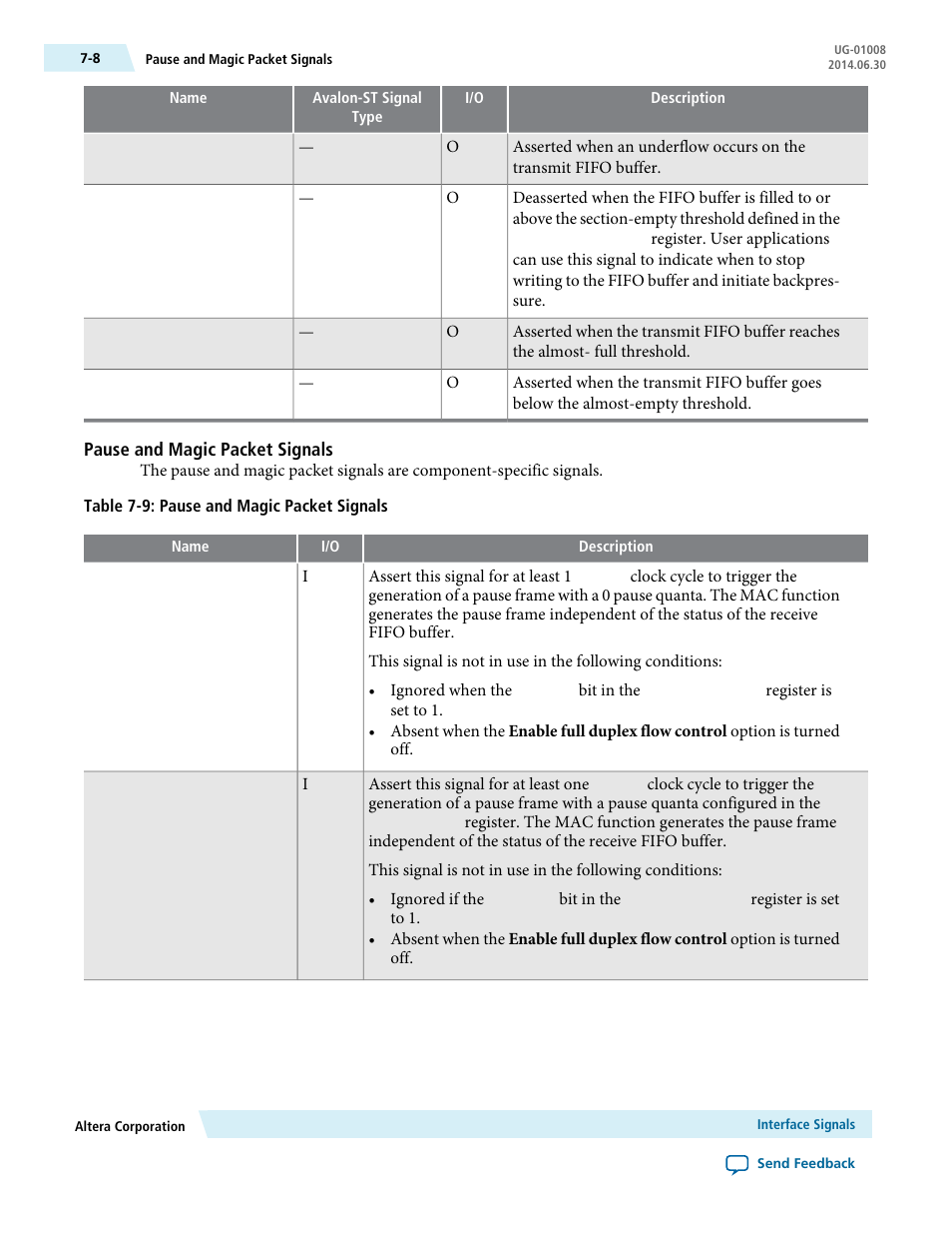 Pause and magic packet signals | Altera Triple Speed Ethernet MegaCore Function User Manual | Page 123 / 223
