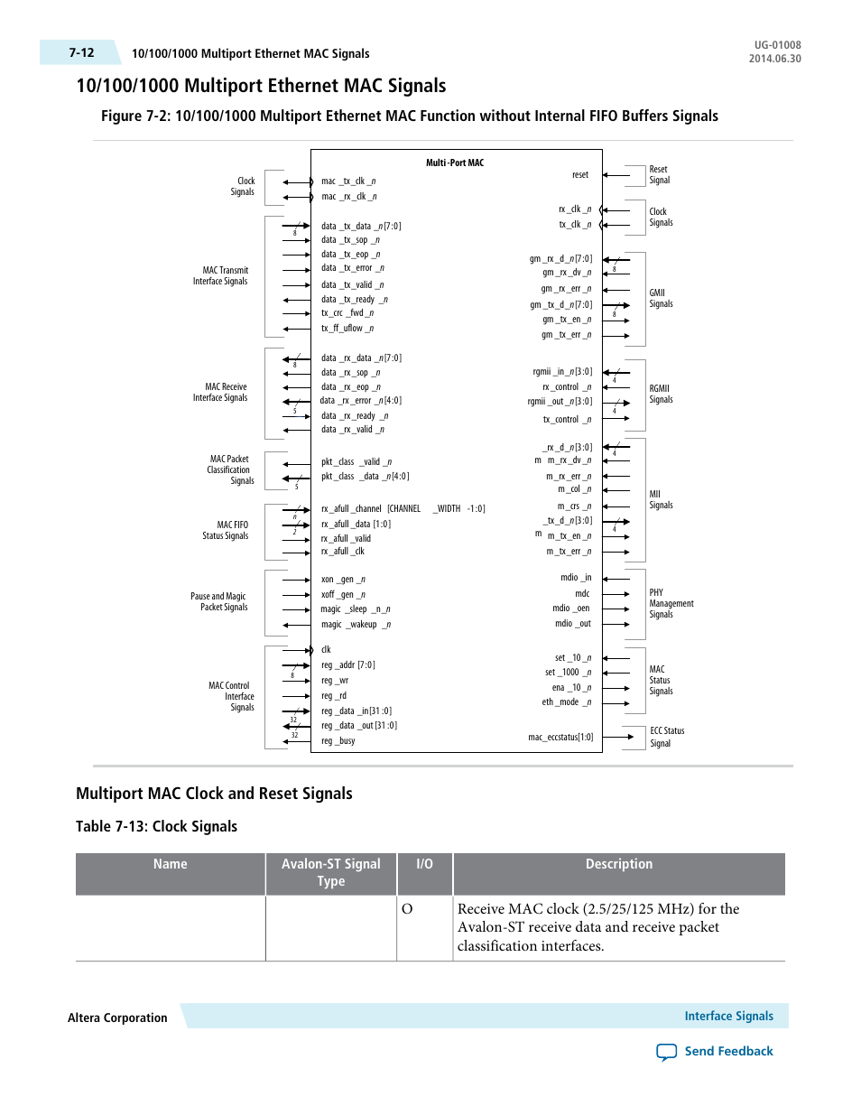 10/100/1000 multiport ethernet mac signals, Multiport mac clock and reset signals, 10/100/1000 multiport ethernet mac signals -12 | Table 7-13: clock signals, Description i/o avalon-st signal type name | Altera Triple Speed Ethernet MegaCore Function User Manual | Page 127 / 223