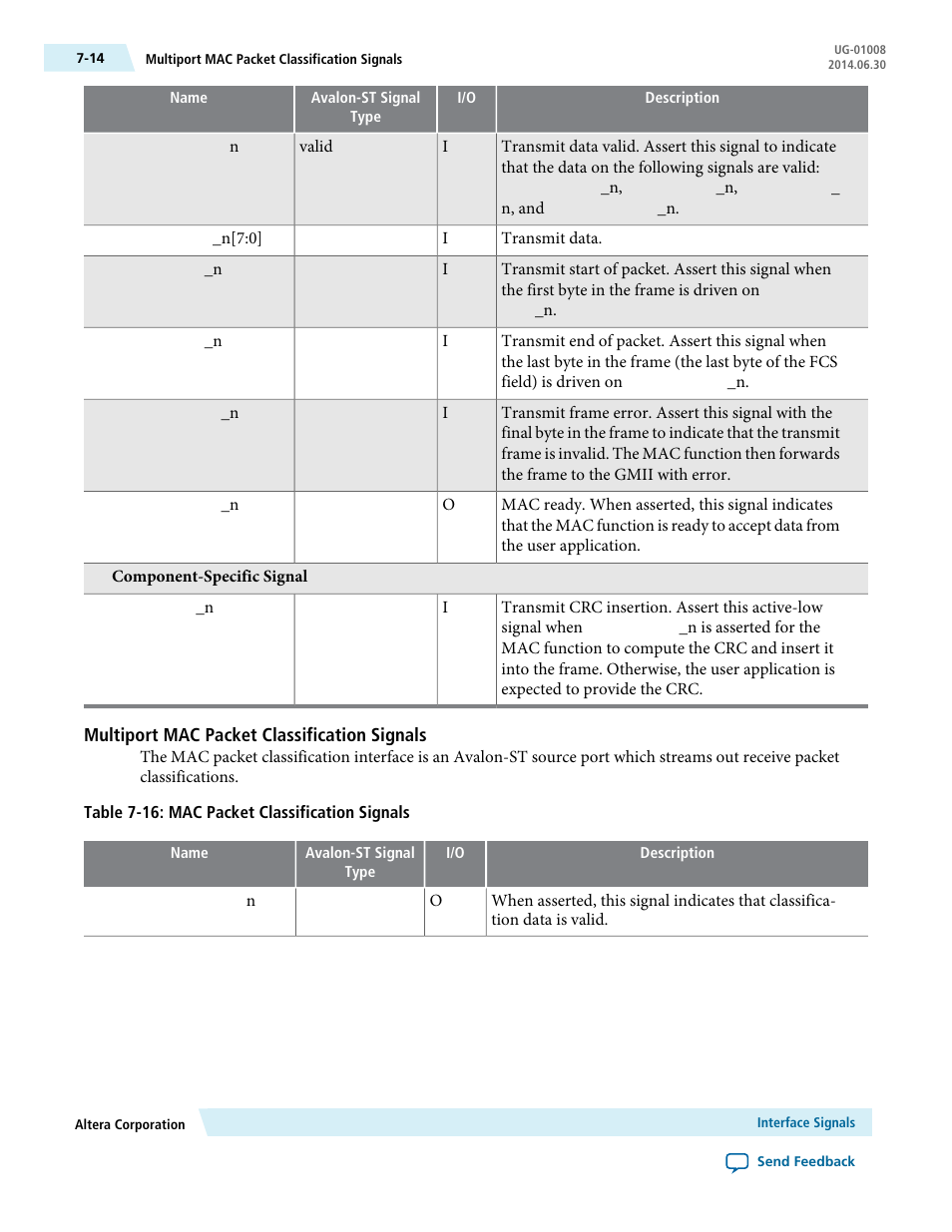 Multiport mac packet classification signals | Altera Triple Speed Ethernet MegaCore Function User Manual | Page 129 / 223