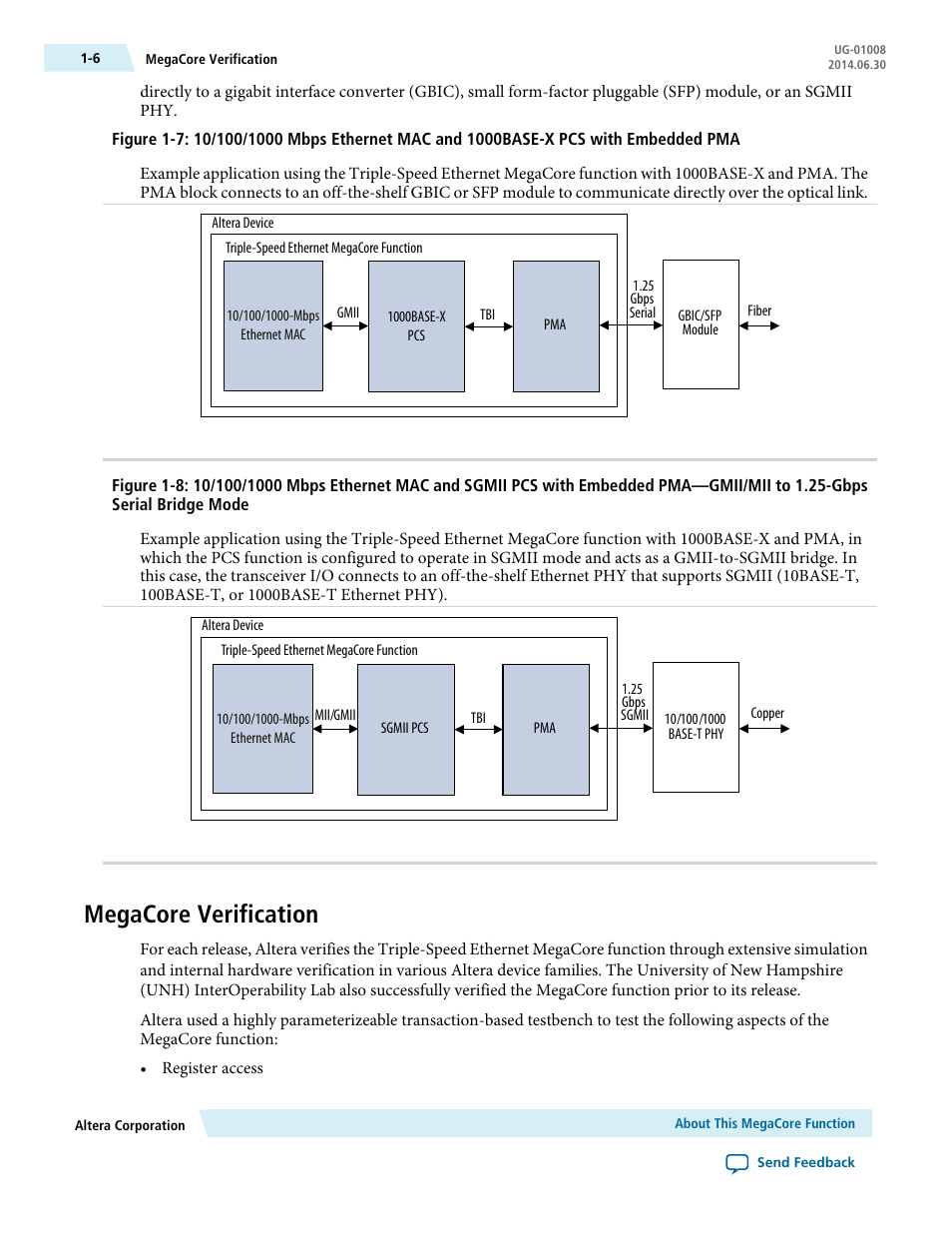 Megacore verification, Megacore verification -6 | Altera Triple Speed Ethernet MegaCore Function User Manual | Page 13 / 223