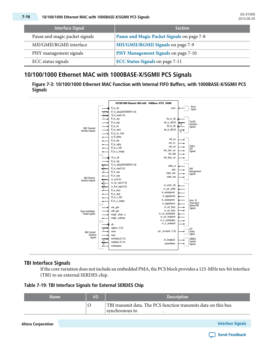 Tbi interface signals, Description i/o name | Altera Triple Speed Ethernet MegaCore Function User Manual | Page 131 / 223