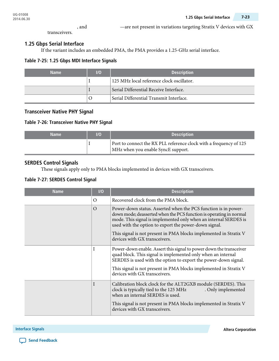 25 gbps serial interface, Transceiver native phy signal, Serdes control signals | Altera Triple Speed Ethernet MegaCore Function User Manual | Page 138 / 223