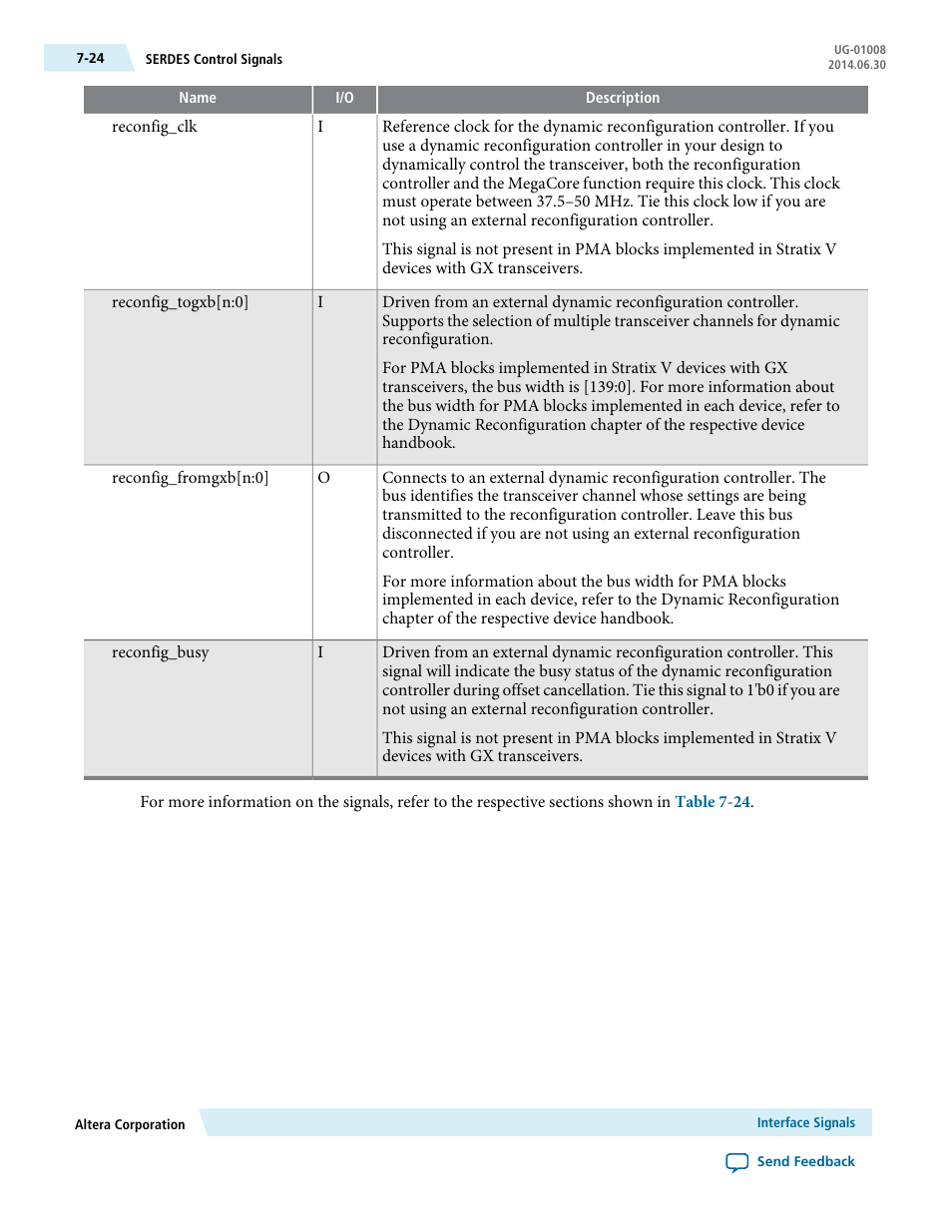 Altera Triple Speed Ethernet MegaCore Function User Manual | Page 139 / 223