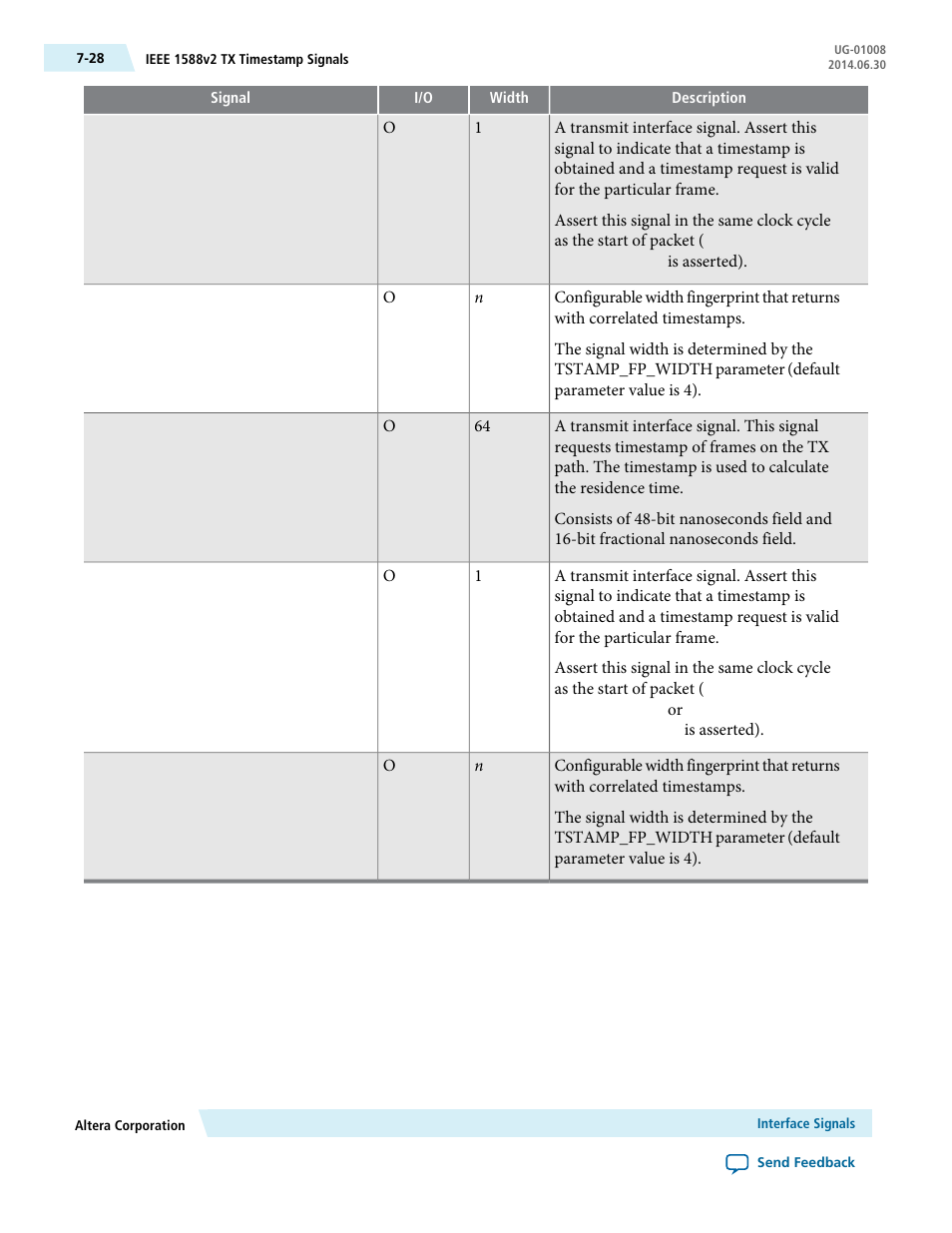 Altera Triple Speed Ethernet MegaCore Function User Manual | Page 143 / 223