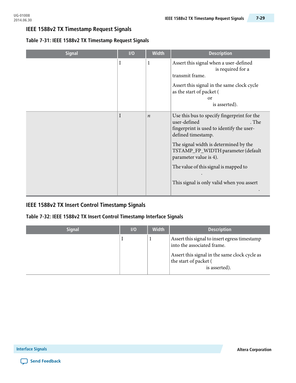 Ieee 1588v2 tx timestamp request signals, Ieee 1588v2 tx insert control timestamp signals | Altera Triple Speed Ethernet MegaCore Function User Manual | Page 144 / 223