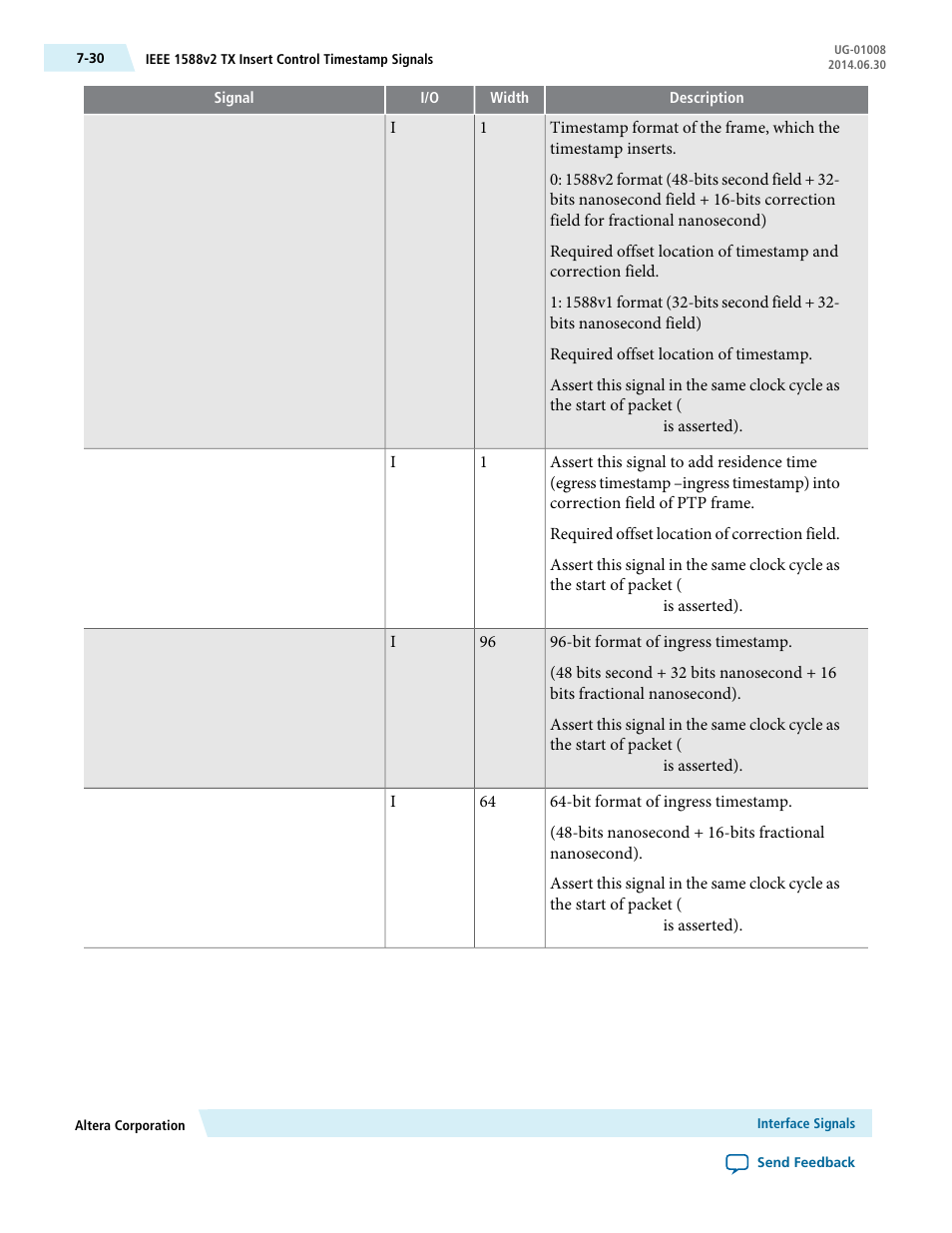 Altera Triple Speed Ethernet MegaCore Function User Manual | Page 145 / 223
