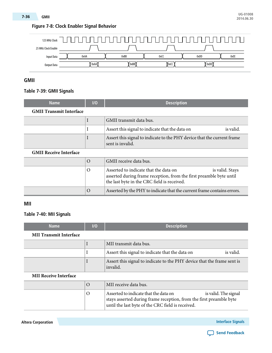Gmii | Altera Triple Speed Ethernet MegaCore Function User Manual | Page 151 / 223