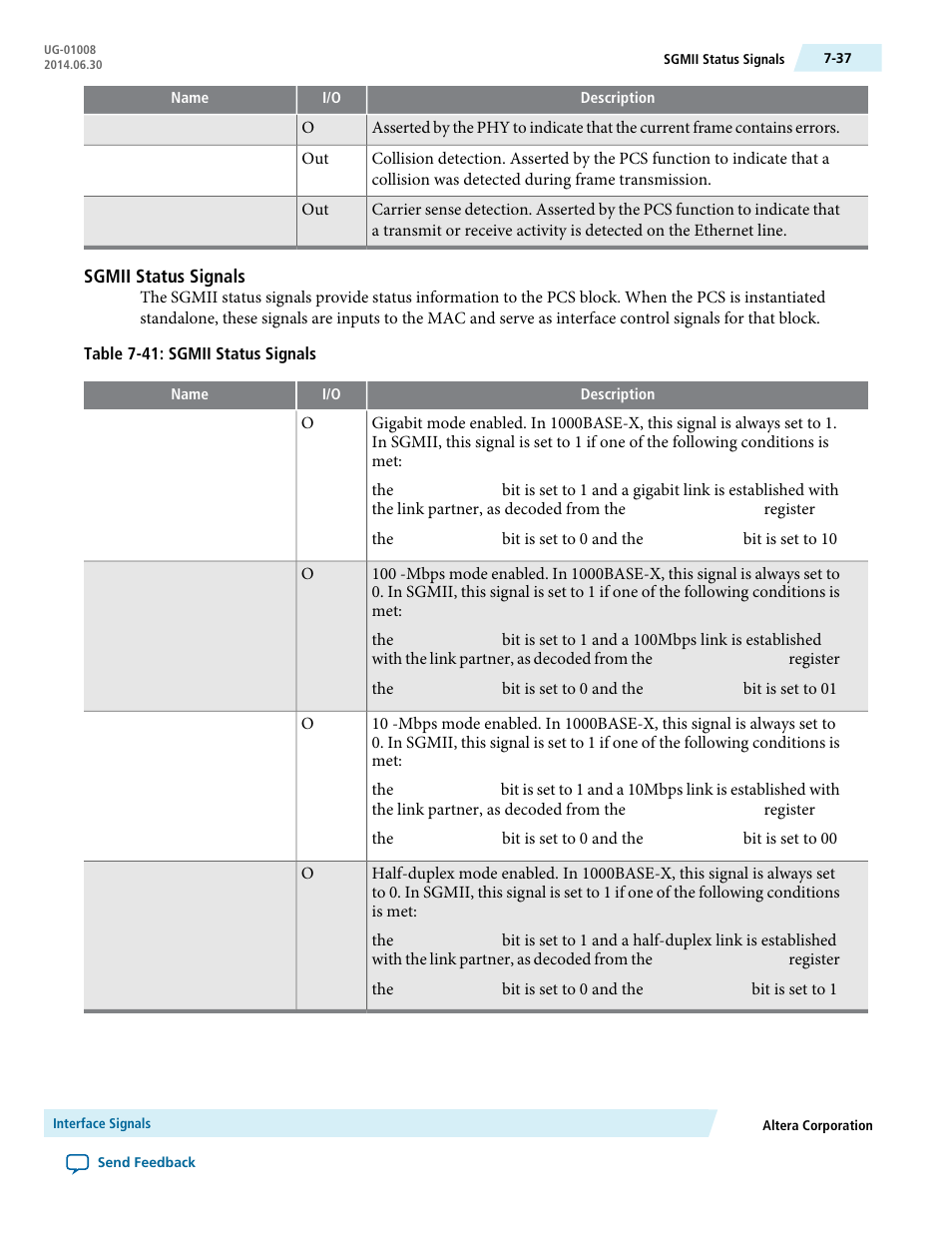Sgmii status signals | Altera Triple Speed Ethernet MegaCore Function User Manual | Page 152 / 223