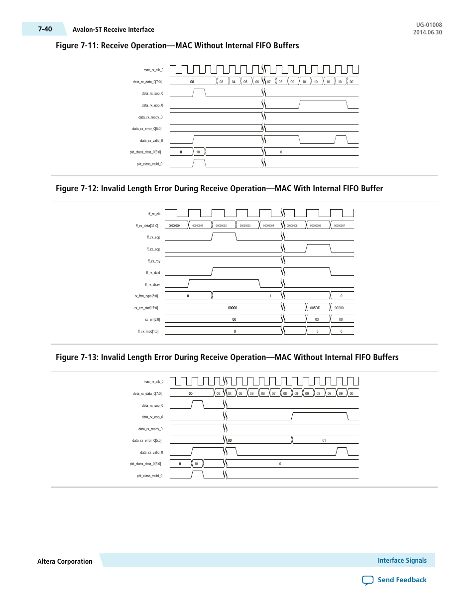 Interface signals altera corporation send feedback, Avalon-st receive interface 7-40 | Altera Triple Speed Ethernet MegaCore Function User Manual | Page 155 / 223