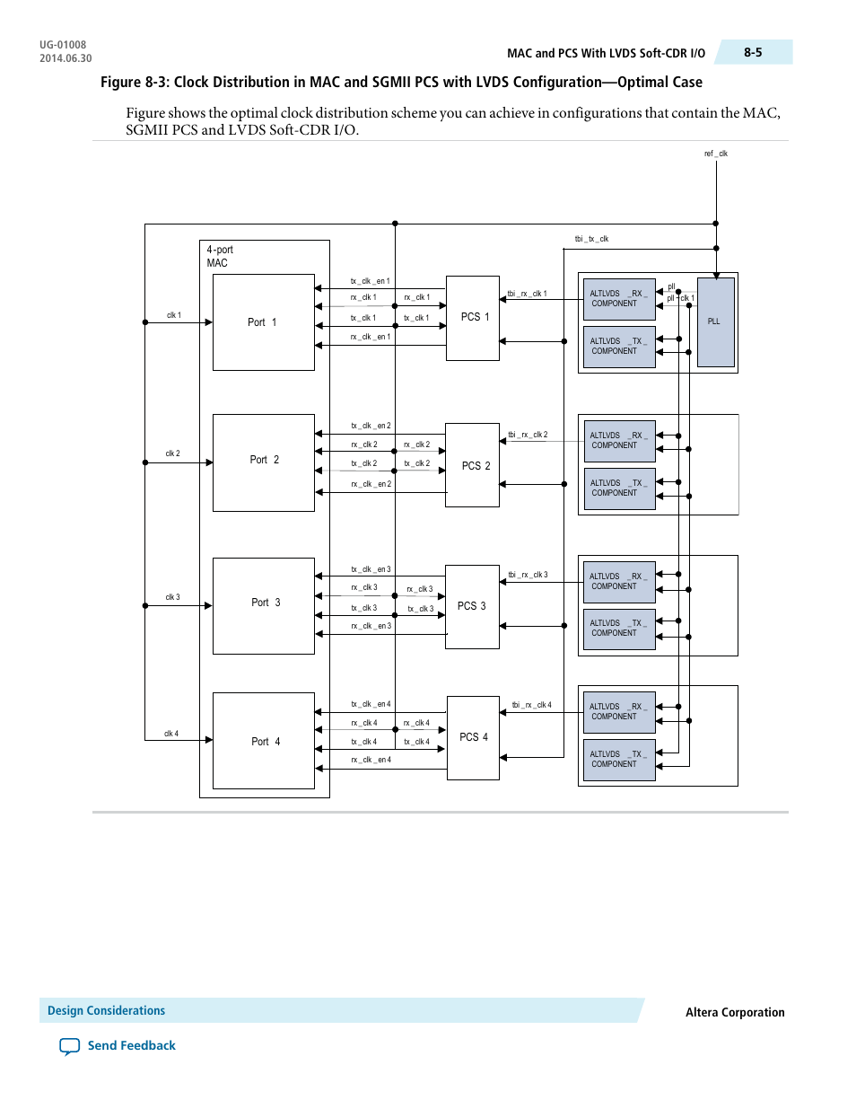 Altera Triple Speed Ethernet MegaCore Function User Manual | Page 167 / 223