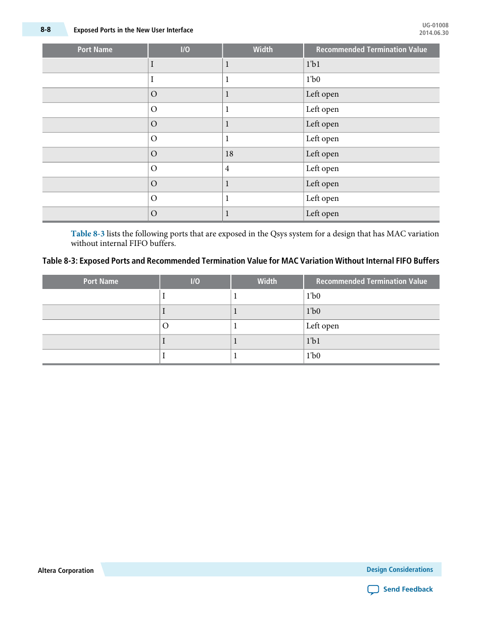 Altera Triple Speed Ethernet MegaCore Function User Manual | Page 170 / 223