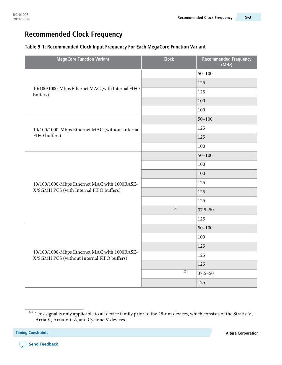 Recommended clock frequency, Recommended clock frequency -3 | Altera Triple Speed Ethernet MegaCore Function User Manual | Page 173 / 223