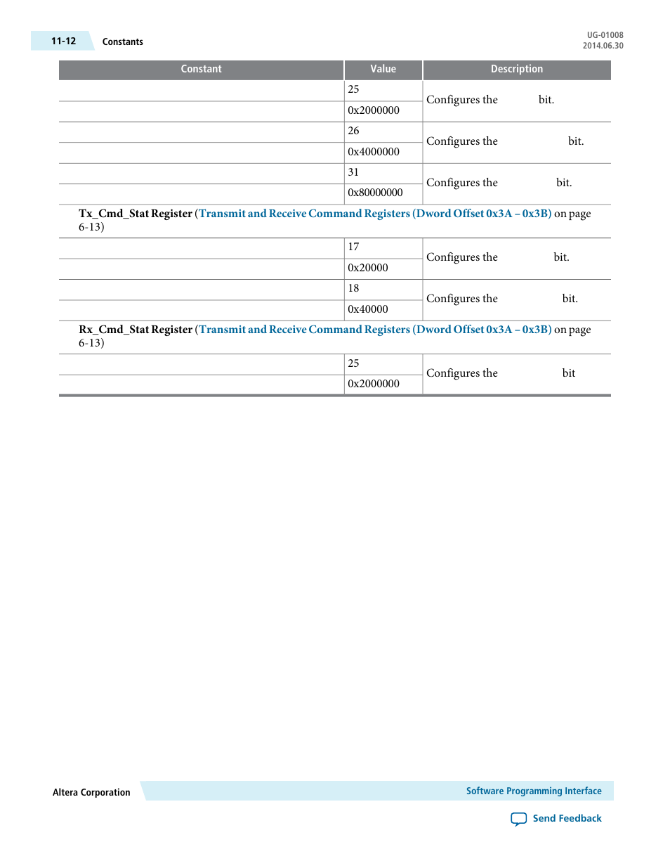 Altera Triple Speed Ethernet MegaCore Function User Manual | Page 191 / 223