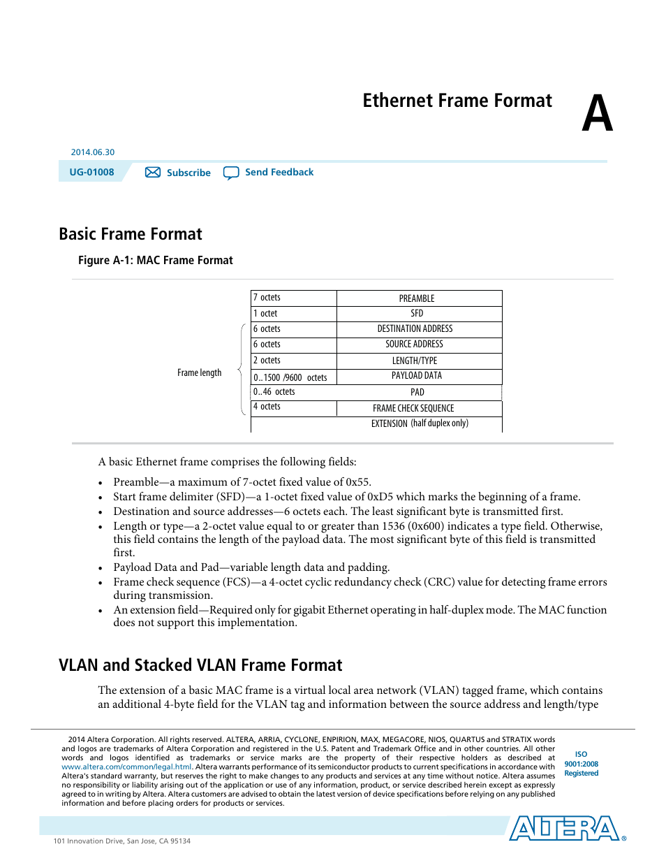 A. ethernet frame format, Basic frame format, Vlan and stacked vlan frame format | Ethernet frame format | Altera Triple Speed Ethernet MegaCore Function User Manual | Page 192 / 223
