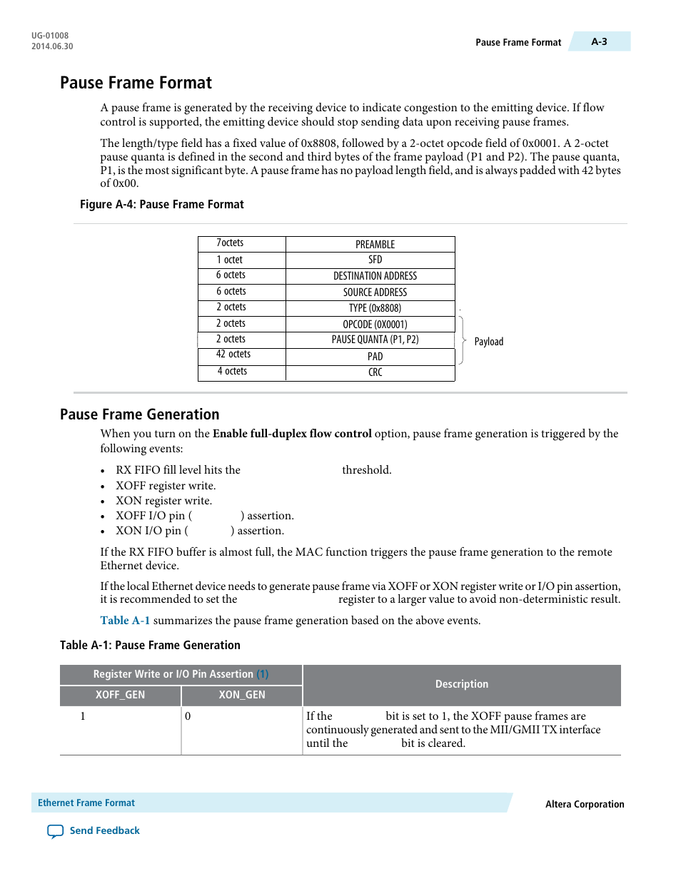 Pause frame format, Pause frame generation | Altera Triple Speed Ethernet MegaCore Function User Manual | Page 194 / 223